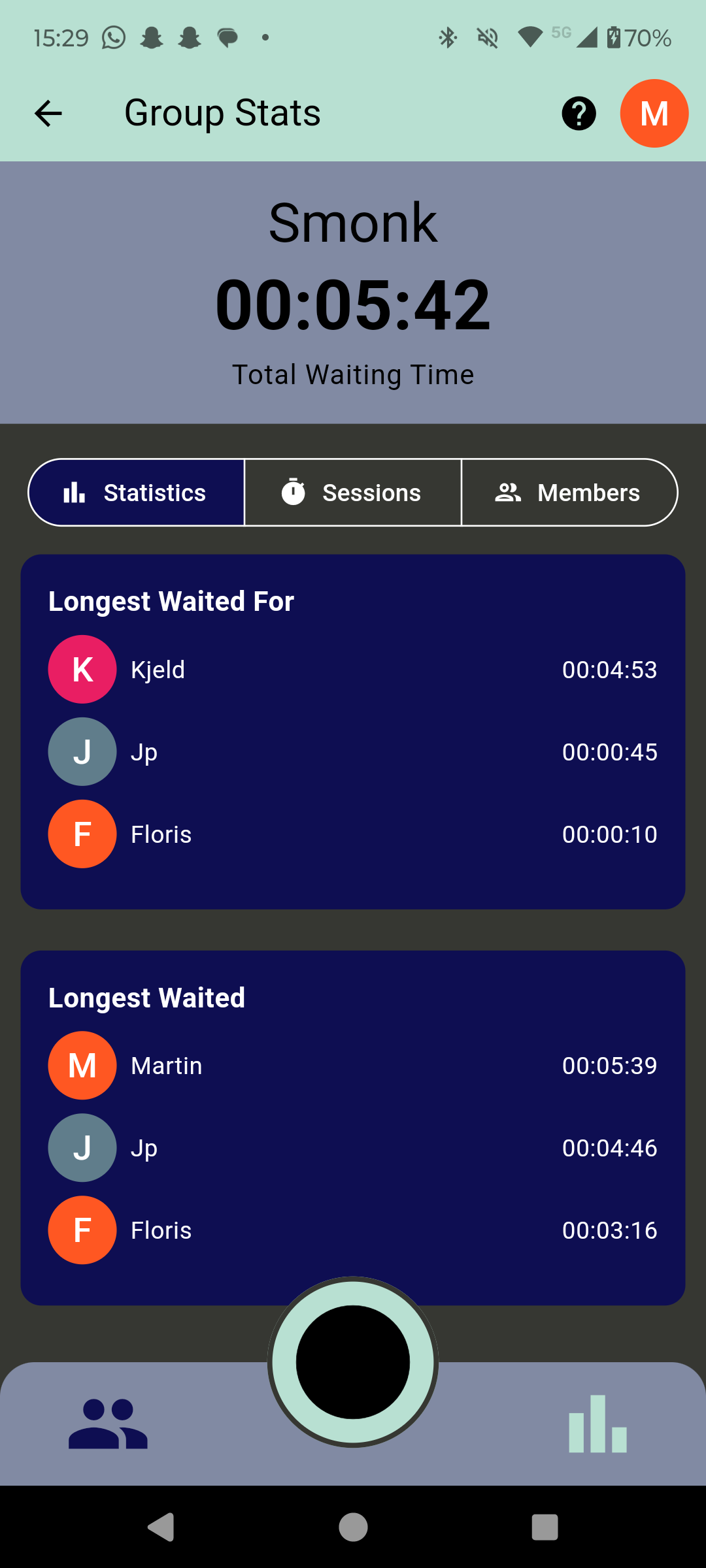 The Waiting App Group Stats